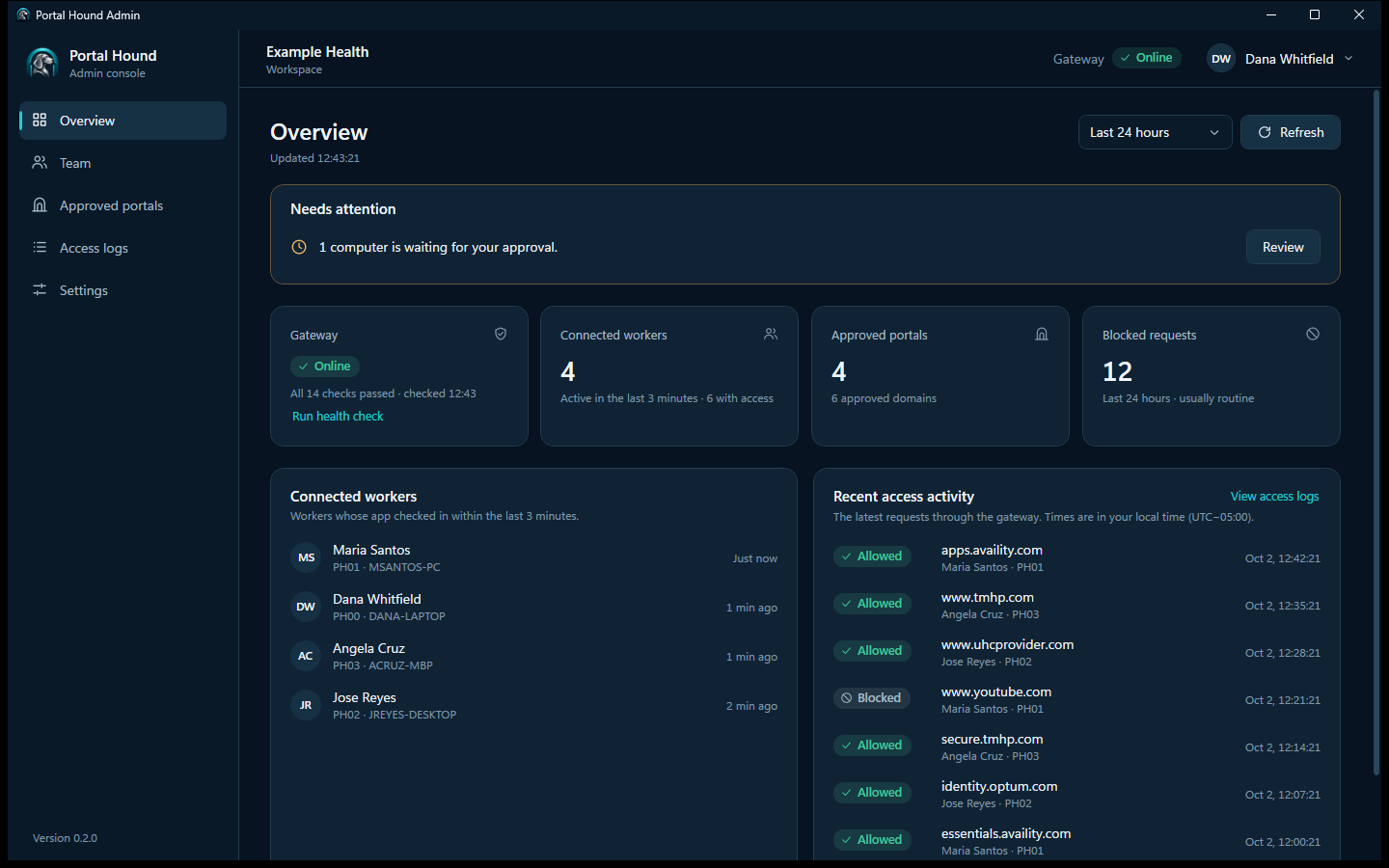 Portal Hound admin console: gateway status, connected workers, approved portals and recent access activity