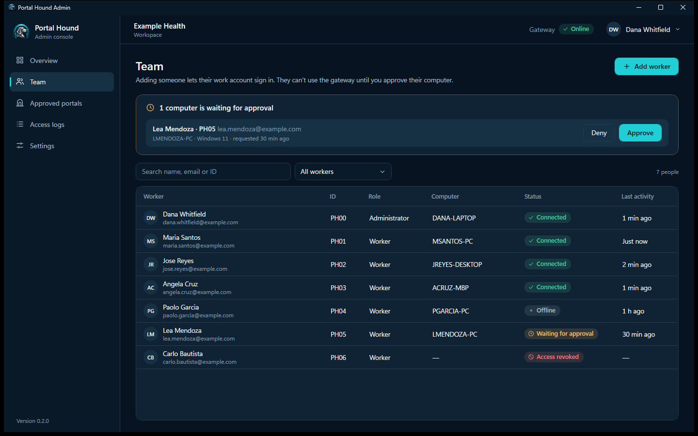 Team page listing workers with Connected, Offline, Waiting for approval and Access revoked statuses